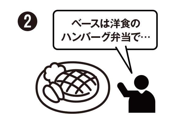 カード画像のキャプション3